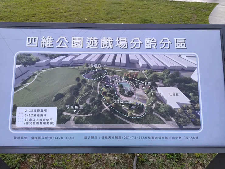 遊戲場分齡分區