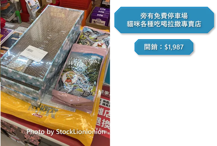 圖表來源:聰聰自製