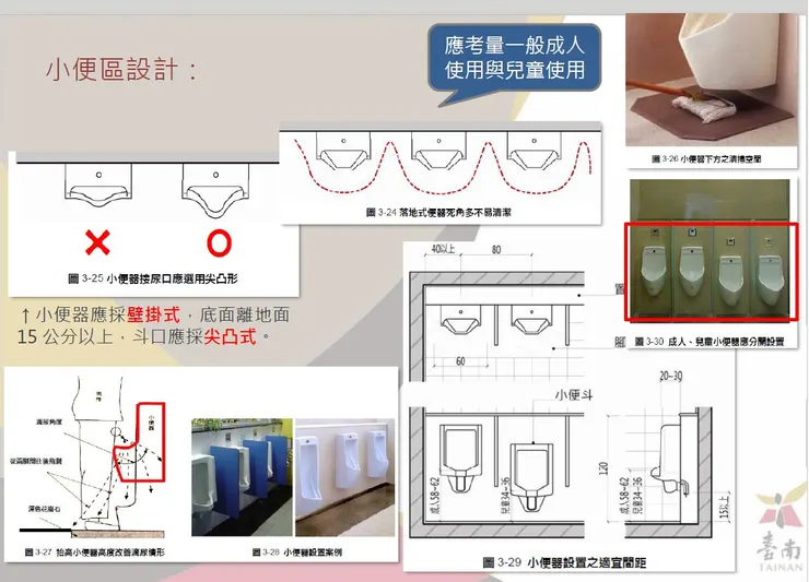 台南市政府強調小便斗要考慮男孩和成人的差異