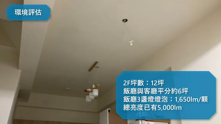 圖片來源：聰聰自製