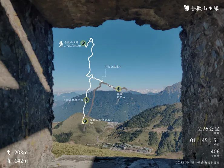 合歡山主峰路線圖