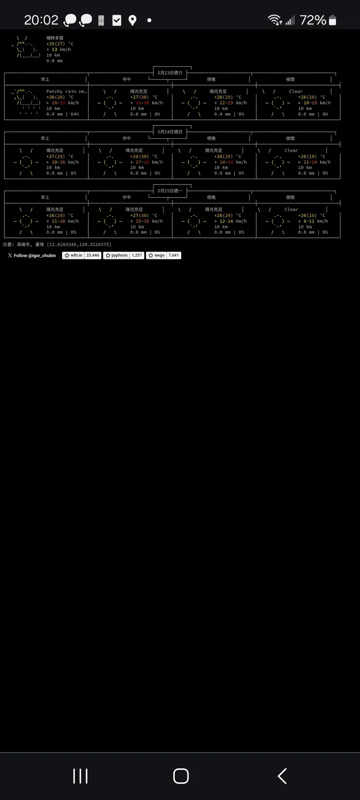 vocus|新世代的創作平台