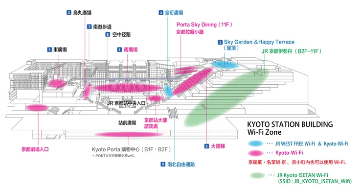 圖片來源：https://www.kyoto-station-building.co.jp/lp/chinese_traditional/