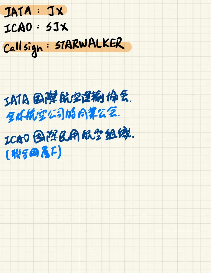 星宇航空培訓機師準備：筆記大公開與連結分享／圖源：陳穩