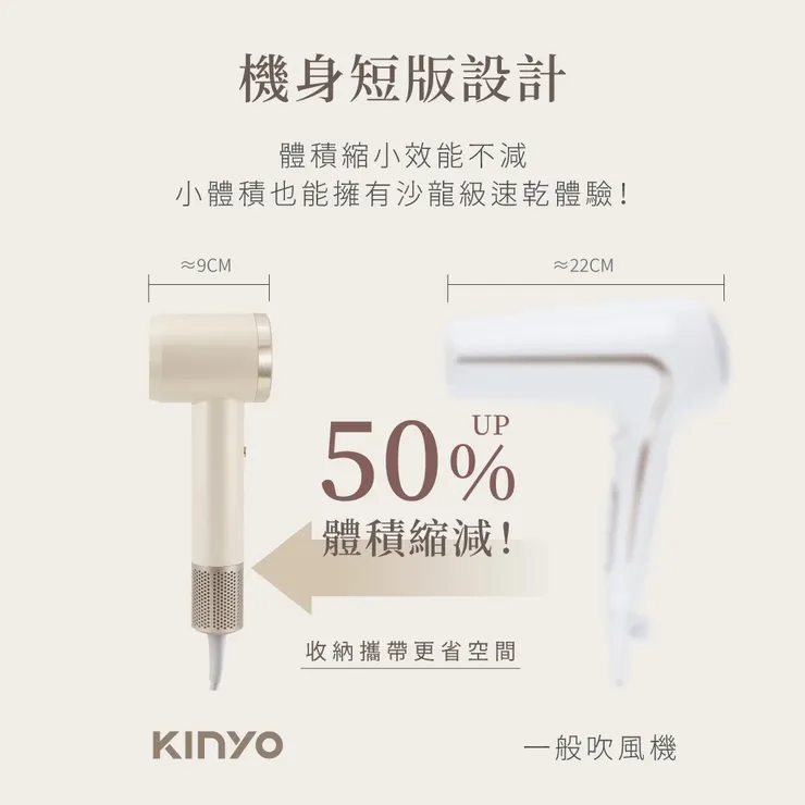 3️⃣ KINYO 輕潤負離子無刷吹風機 (KH-9633)