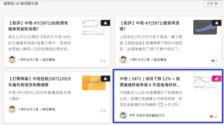 vocus｜新世代的創作平台