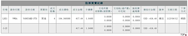 複委託｜手續費0.25% 購買英股ETF：VWRA 個人紀錄兼使用教學