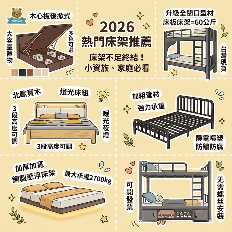 【床架推薦】小坪數雜物全隱形！Dcard/PTT熱議評比：租屋族/安全掀床，熊熊居家/IHouse/麥田 