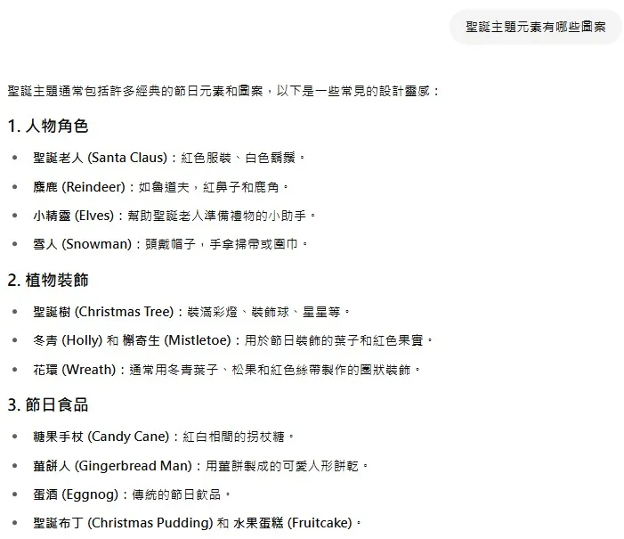 與ChatGPT討論貼圖元素