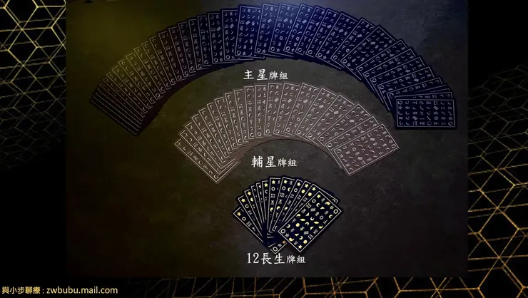 牌卡內會有3組牌。分別是「主星牌組」、「輔星牌組」跟「12長生牌組」，以 牌面顏色做區分，會有3種不同牌面的顏色，要各自把這3組牌各自分開、各自洗牌，像 洗撲克牌 一樣把它洗均勻，分開放置