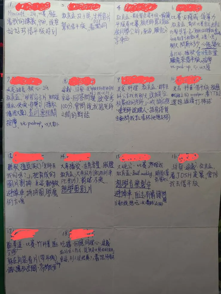 我對每位學生的紀錄