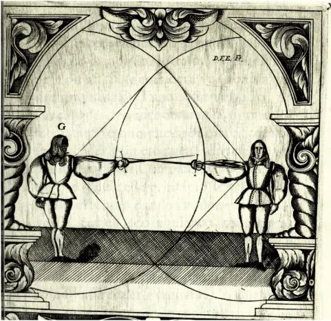 Destreza最短距離，也就是點與線的概念中的具體化