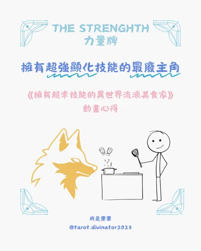 擁有超強顯化技能的最廢主角？