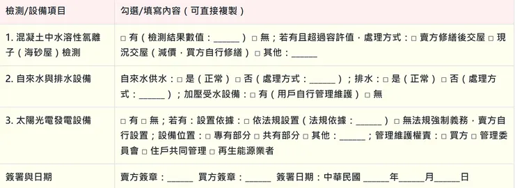 115年4月1日起實施的強制揭露文件新規定