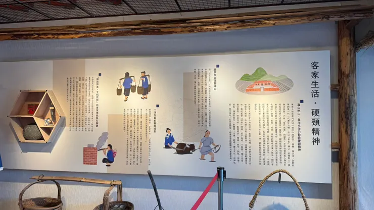 展區二：客家生活