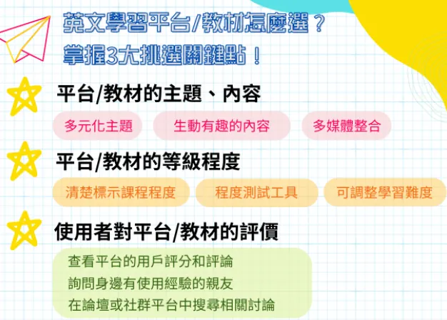 詳細關於學習內容與素材的篩選可參閱國家發展委員會建置的雙語資源網