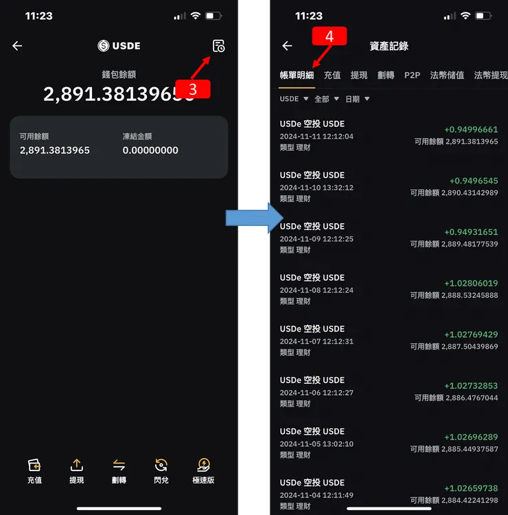 Bybit 交易所|儲蓄,活期理財,自動理財,使用教學