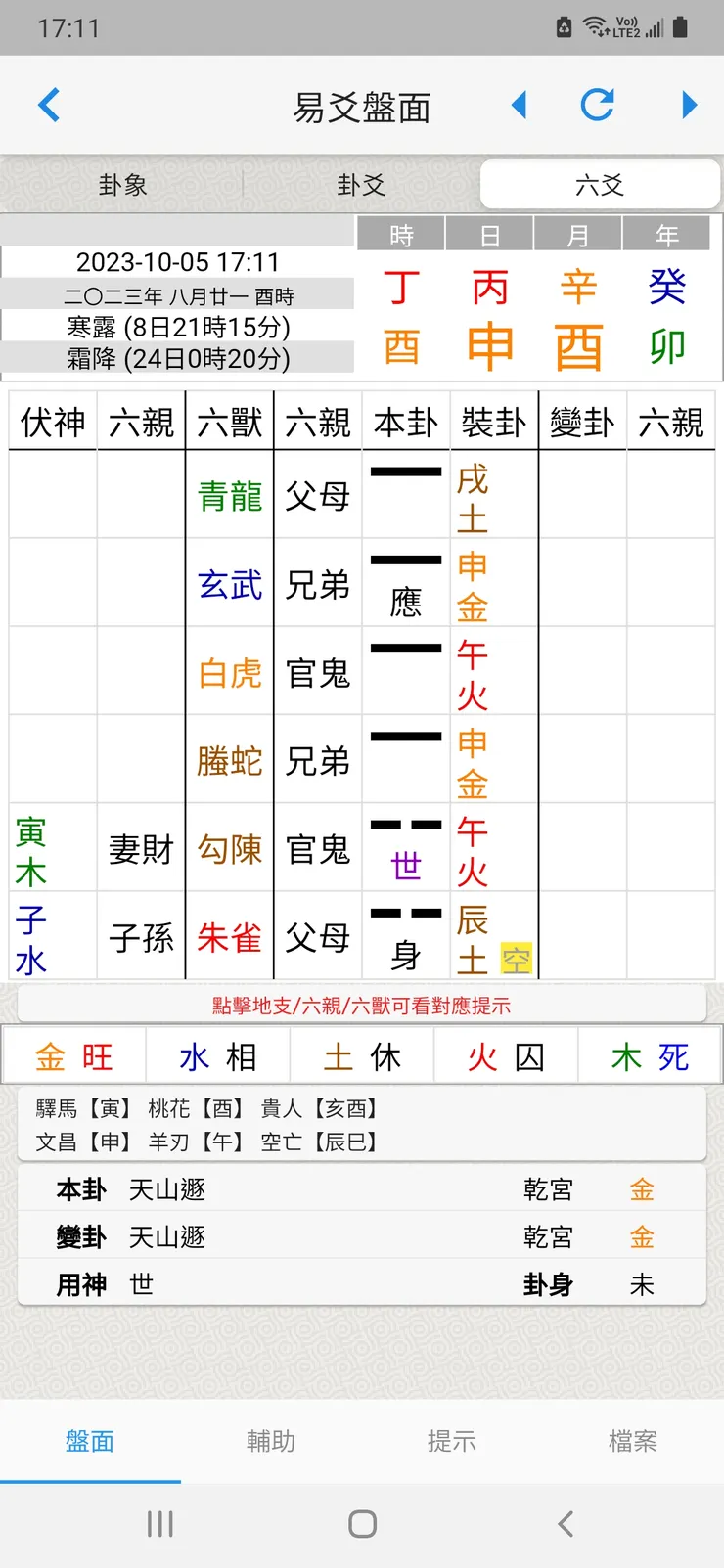 圖片來源:易爻app