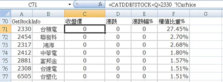 Excel中DDE的連結