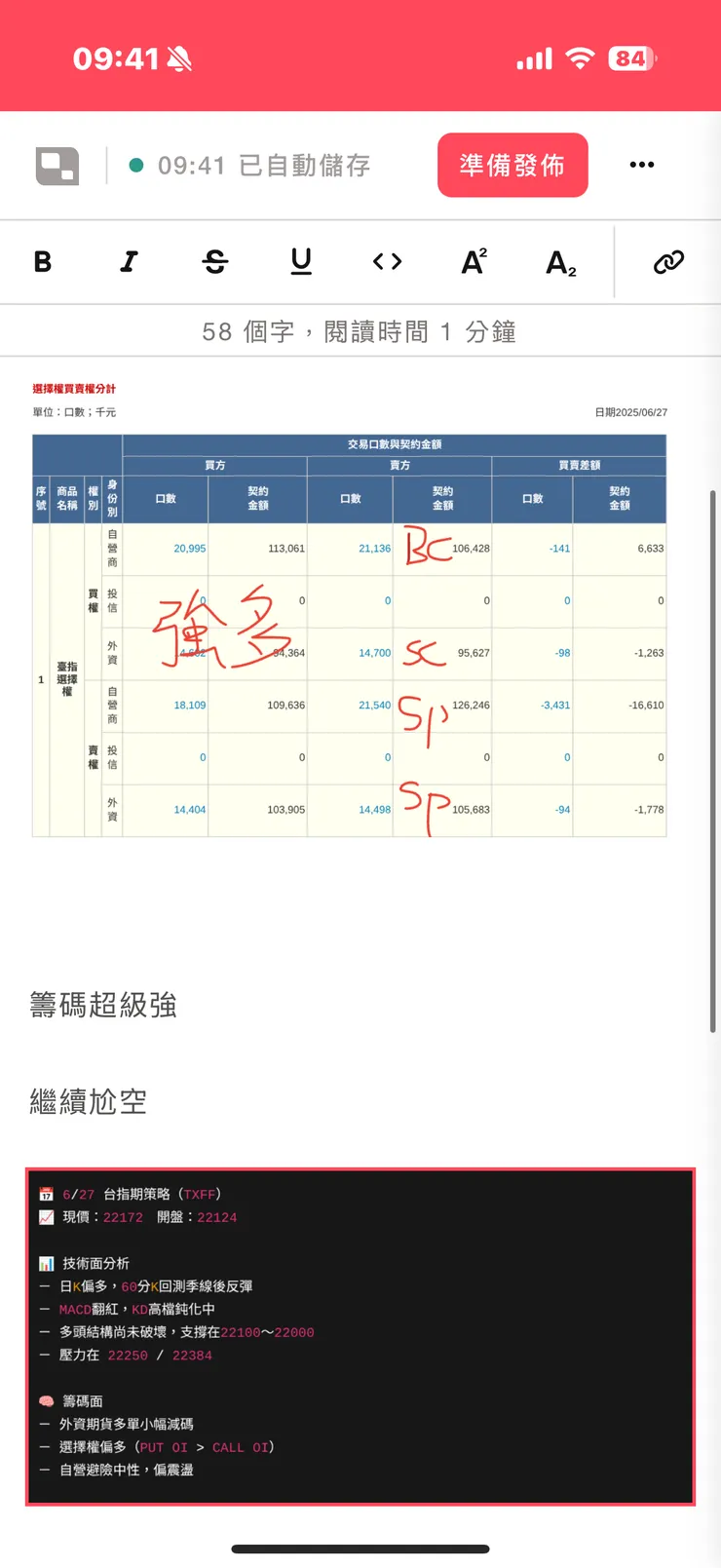 vocus｜新世代的創作平台