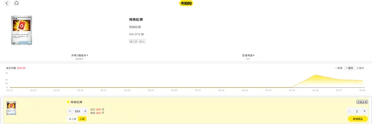 上架卡牌非常方便,還會根據最近的成交價直接推薦要上架的價格~