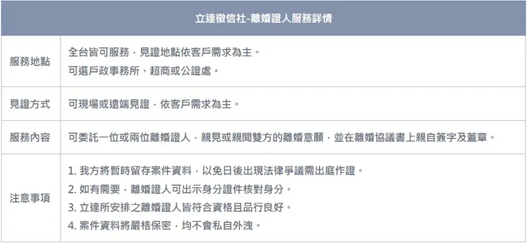 【立達徵信社】離婚證人服務簡介