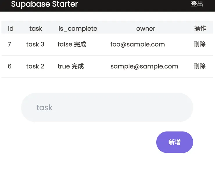 前端畫面直接顯示關聯表格