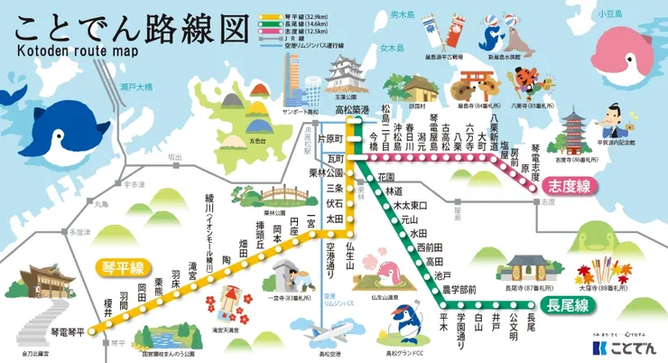琴平電鐵路線圖與海豚吉祥物ことちゃん /資料來源:琴平電鐵官網