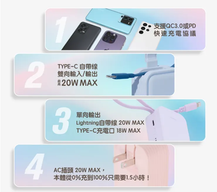 vocus|新世代的創作平台