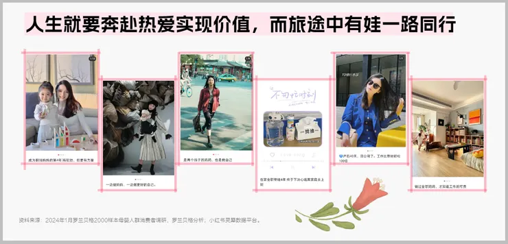 不再為了小孩放棄工作