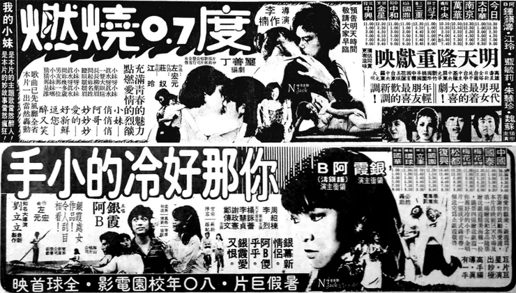 阿B艷福不淺：(上)民生報：1980.10.30 / (下)民生報：1980.07.24