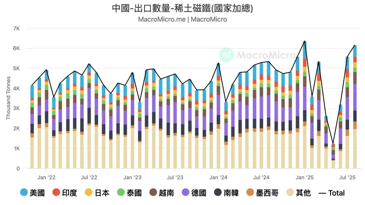 財金Ｍ平方網站