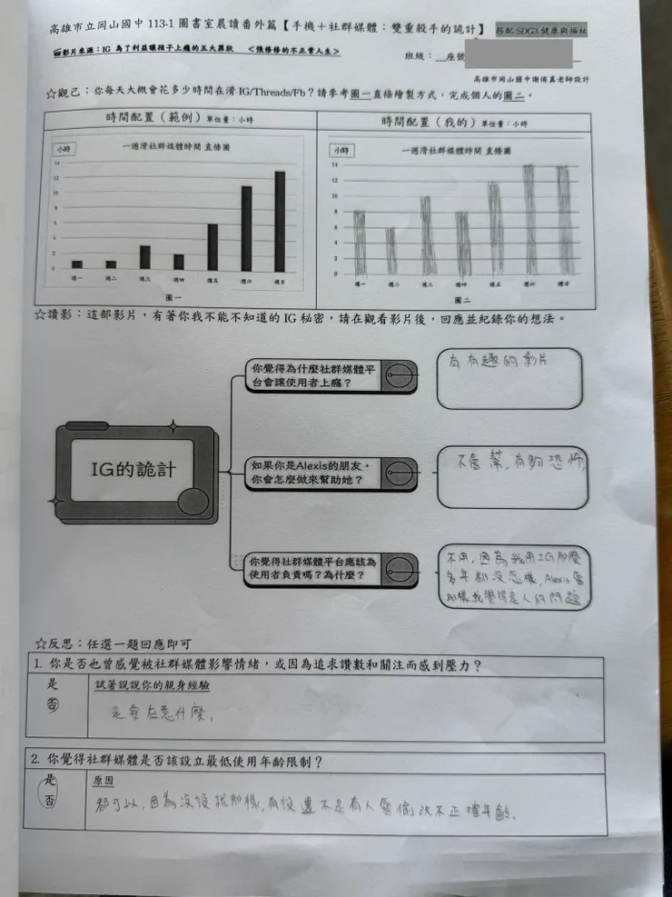 這孩子幾乎是重度使用者，然後細讀他她的回應，用字遣詞令人有點無言！在想，這樣的回應態度，是不是也跟長期使用社群媒體有關呢？😓