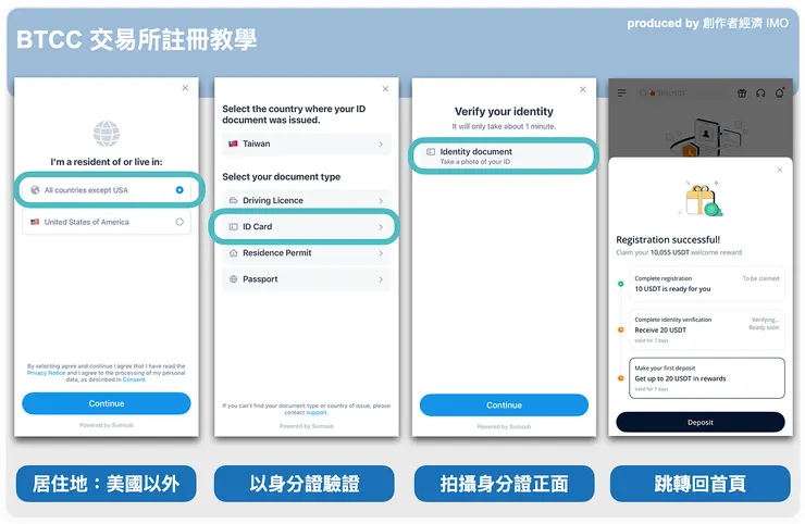 vocus|新世代的創作平台