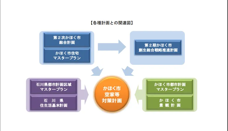 圖片來源：かほく市官網