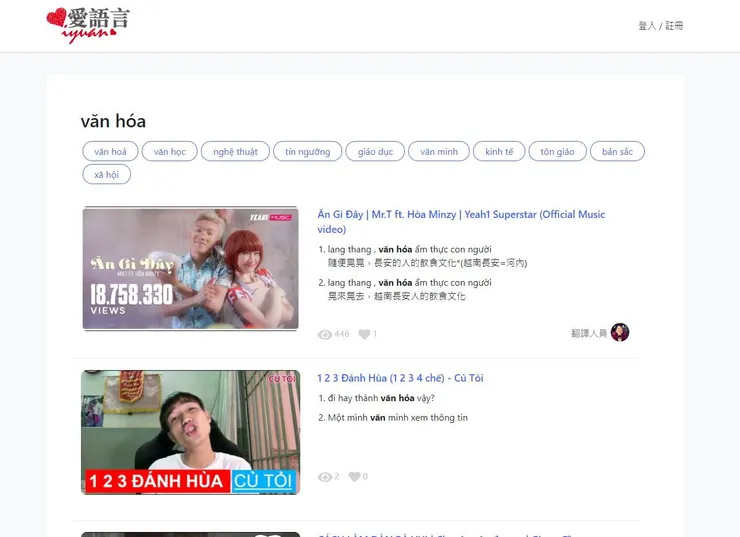 vocus｜新世代的創作平台