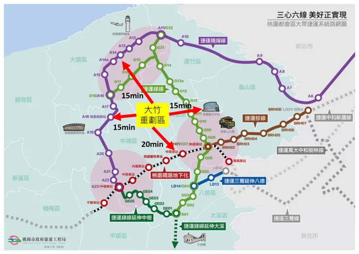 桃園捷運三心六線