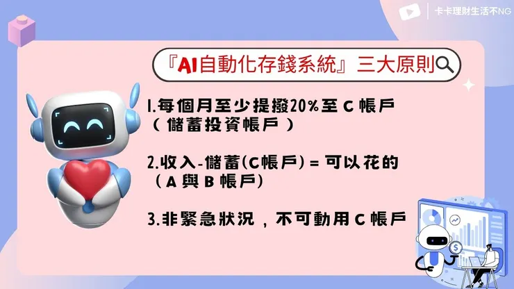 『AI自動化存錢系統』三大原則 _ ABC帳戶理財 by 卡卡理財生活不NG