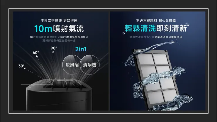 無耗材 高效噴射氣流