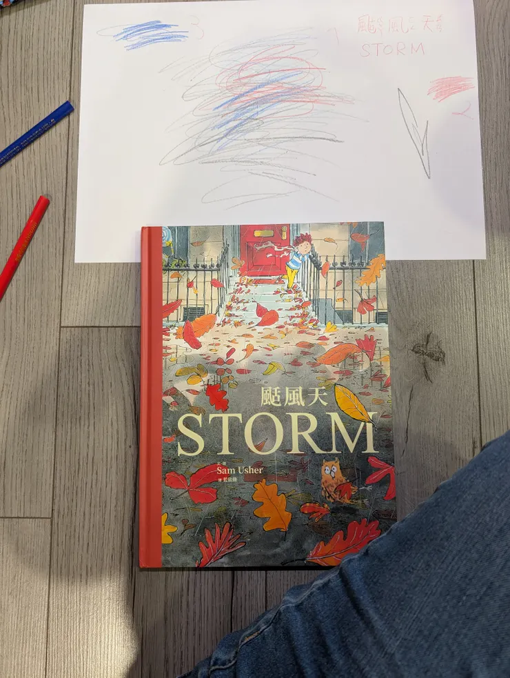 畫出大風的樣子🤣（2是指2級陣風，3是指3級陣風。當天強風預報，高雄未達平均6級陣風）。