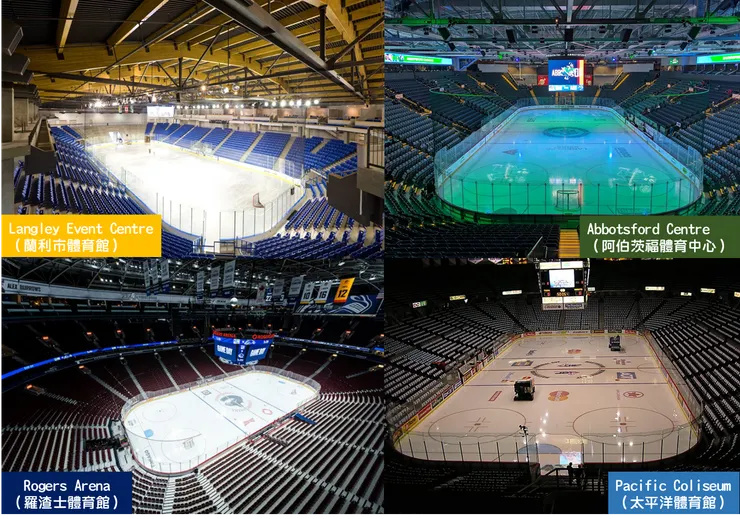 溫哥華看冰球的體育館場景圖