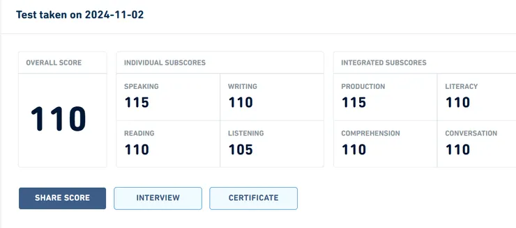 Duolingo English Test Score Report
