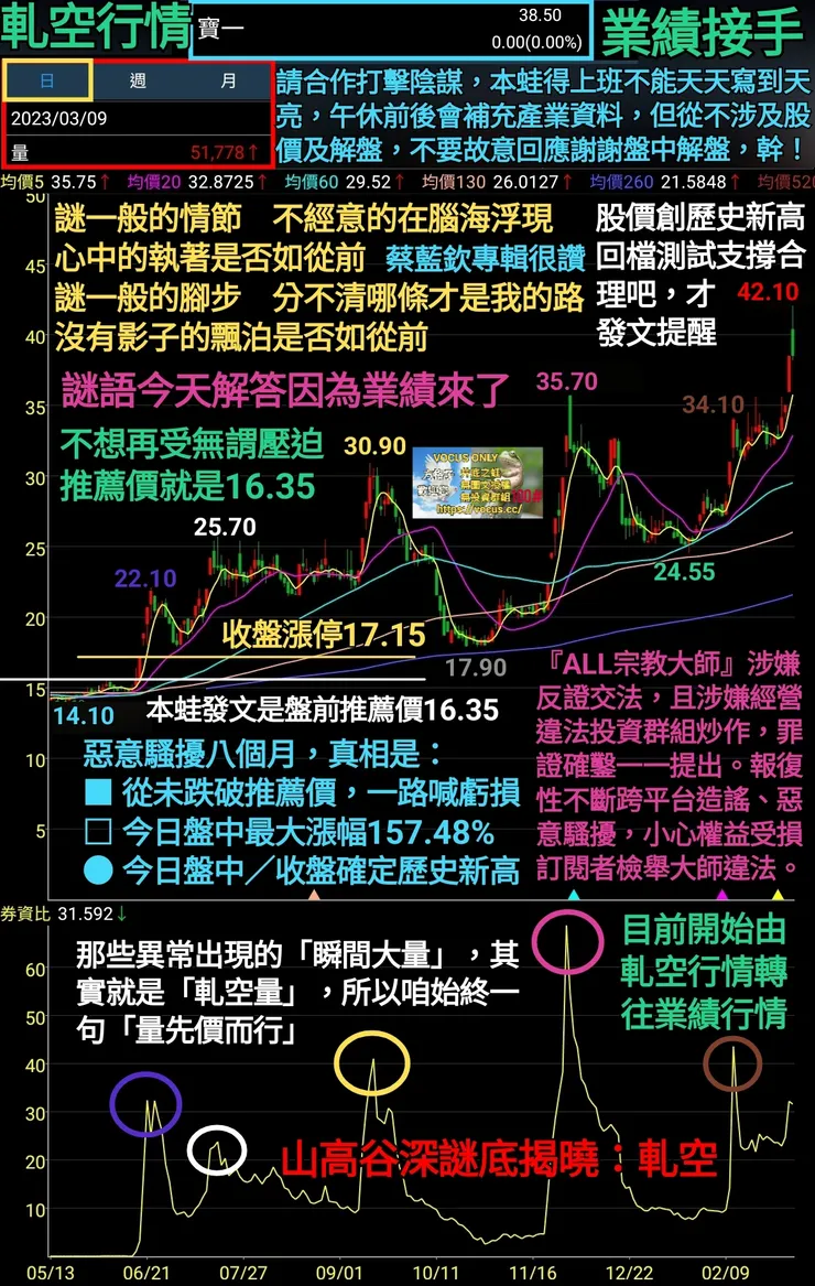 vocus｜新世代的創作平台
