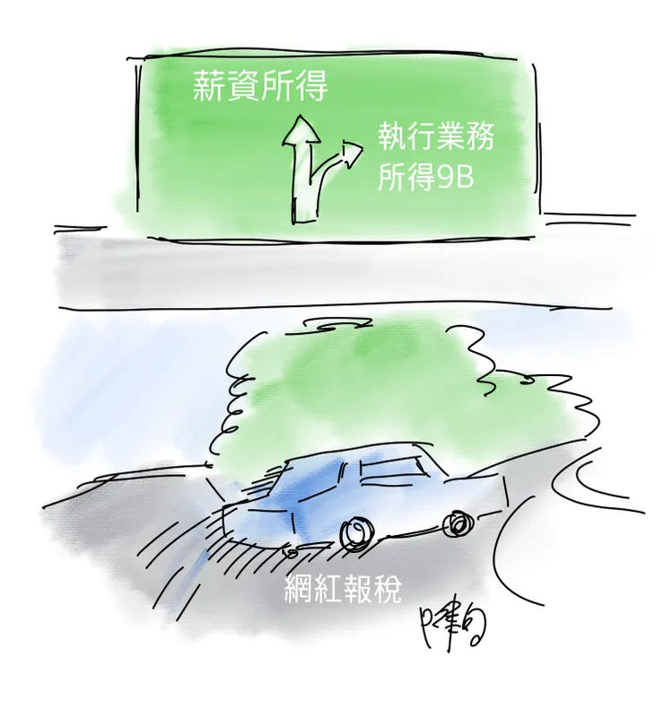 vocus|新世代的創作平台