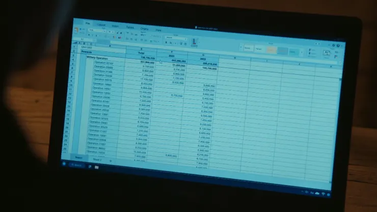 幹部的薪水堪比一間中大型企業的年收入!