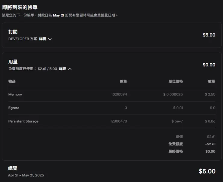 每月領取5美元額度