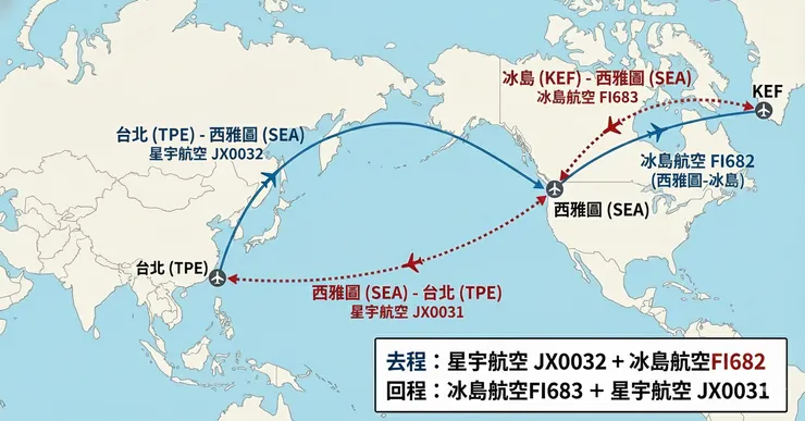 Yuki此次台灣飛冰島路線圖