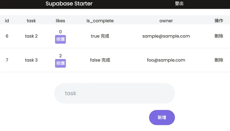 按讚後數字刷新