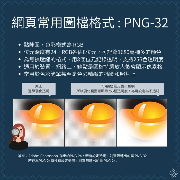 網頁常用圖檔格式 : PNG-32