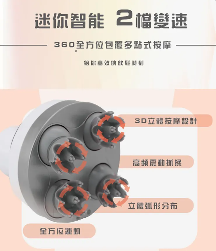 頭部按摩機,常見揉捏模式(Kneading),模擬手指揉壓感。